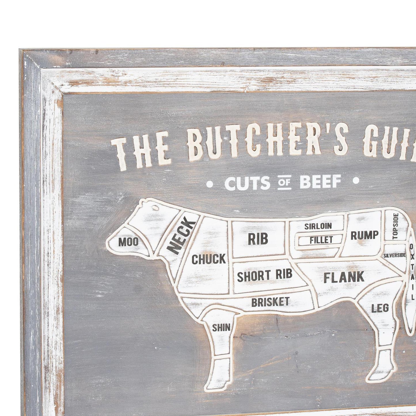 Butchers Cuts Beef Wall Plaque - Eudemonia Home Goods