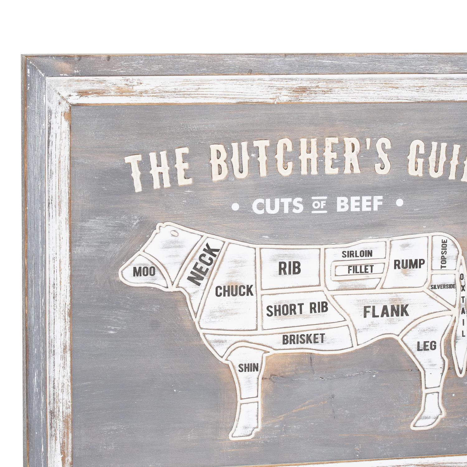 Butchers Cuts Beef Wall Plaque - Eudemonia Home Goods