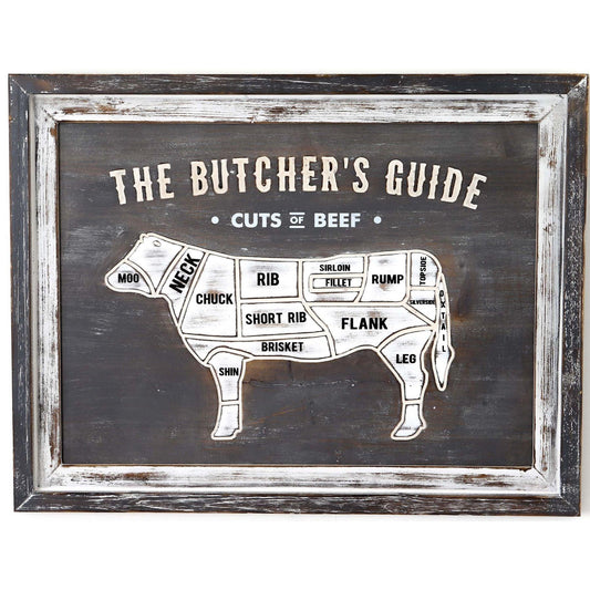 Butchers Cuts Beef Wall Plaque - Eudemonia Home Goods