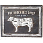 Butchers Cuts Beef Wall Plaque - Eudemonia Home Goods