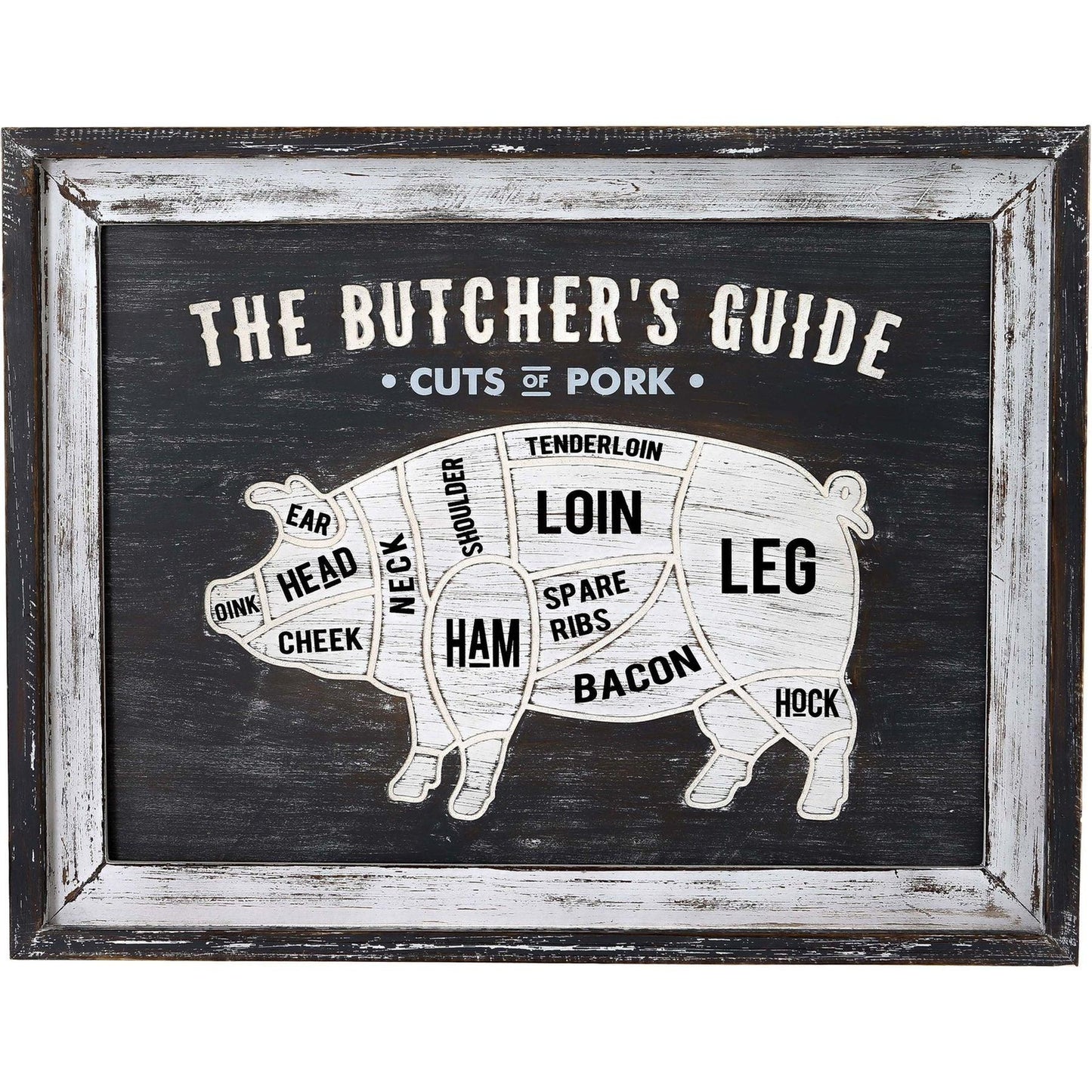 Butchers Cuts Pork Wall Plaque - Eudemonia Home Goods