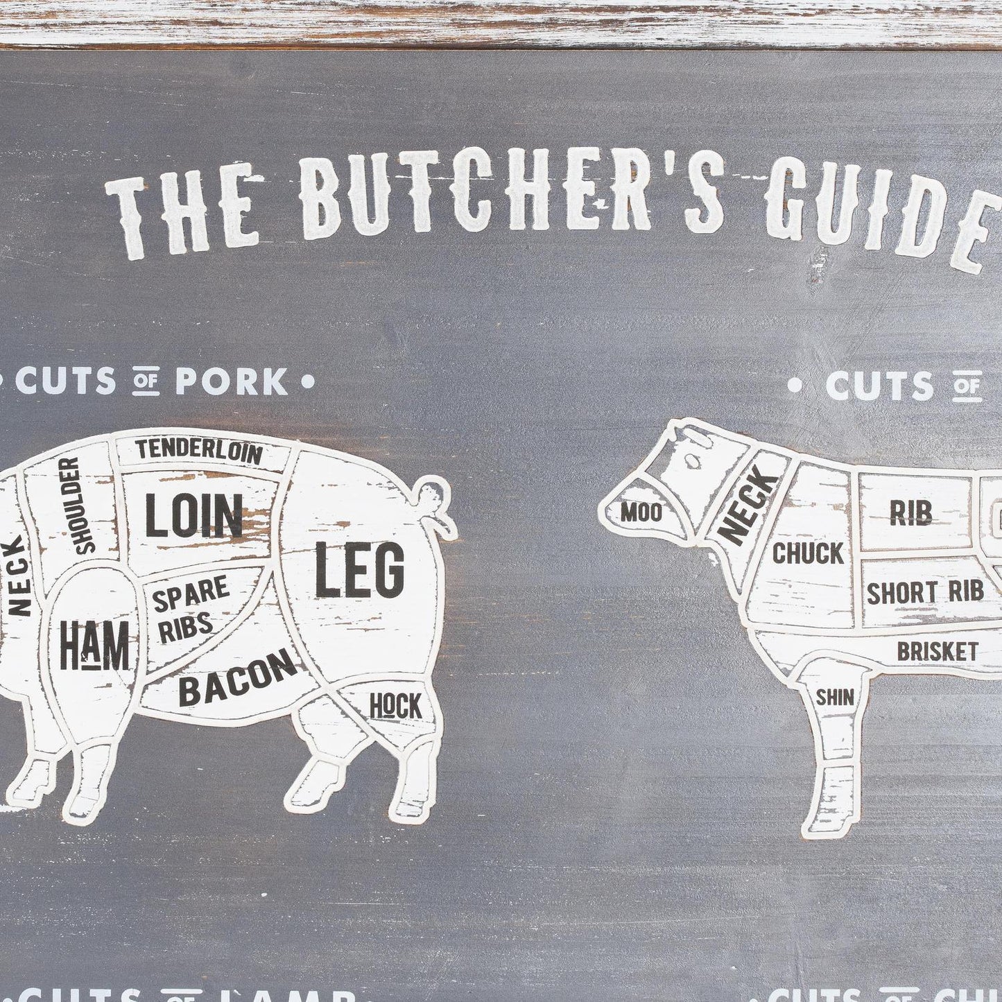 Butchers Cuts Ultimate Wall Plaque - Eudemonia Home Goods