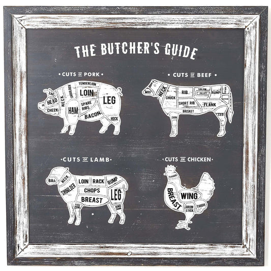 Butchers Cuts Ultimate Wall Plaque - Eudemonia Home Goods